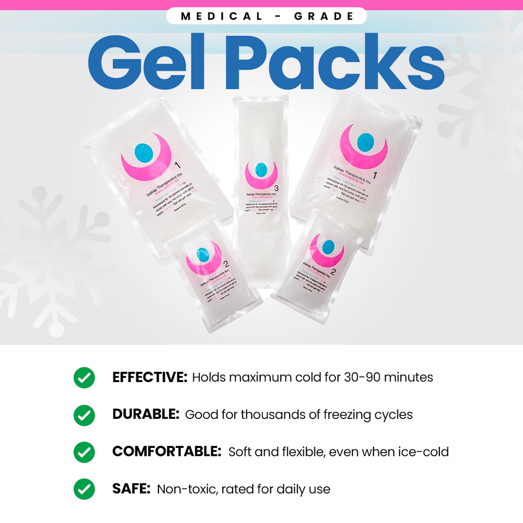 The Delux Icekap 2.0 cooling and warming compress cap for headaches and migraines.