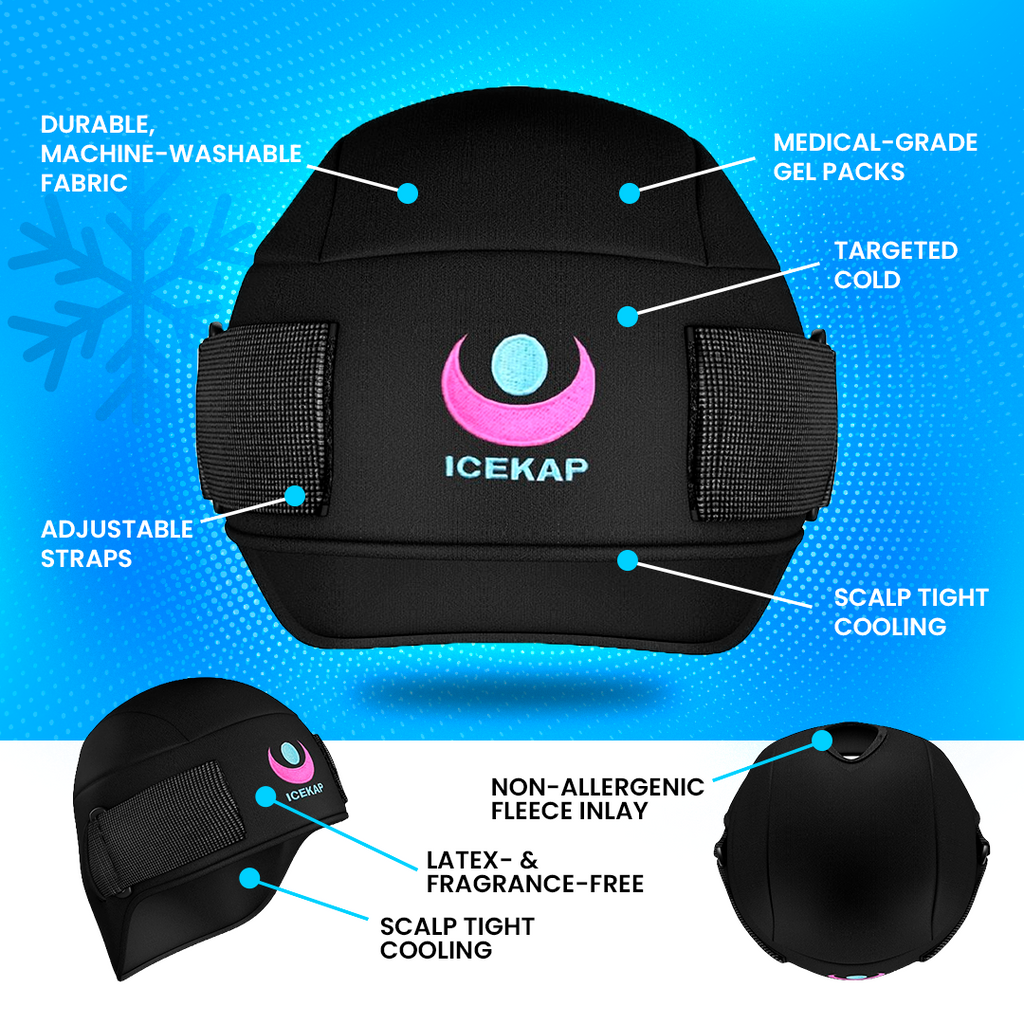 The Delux Icekap 2.0 cooling and warming compress cap for headaches and migraines.